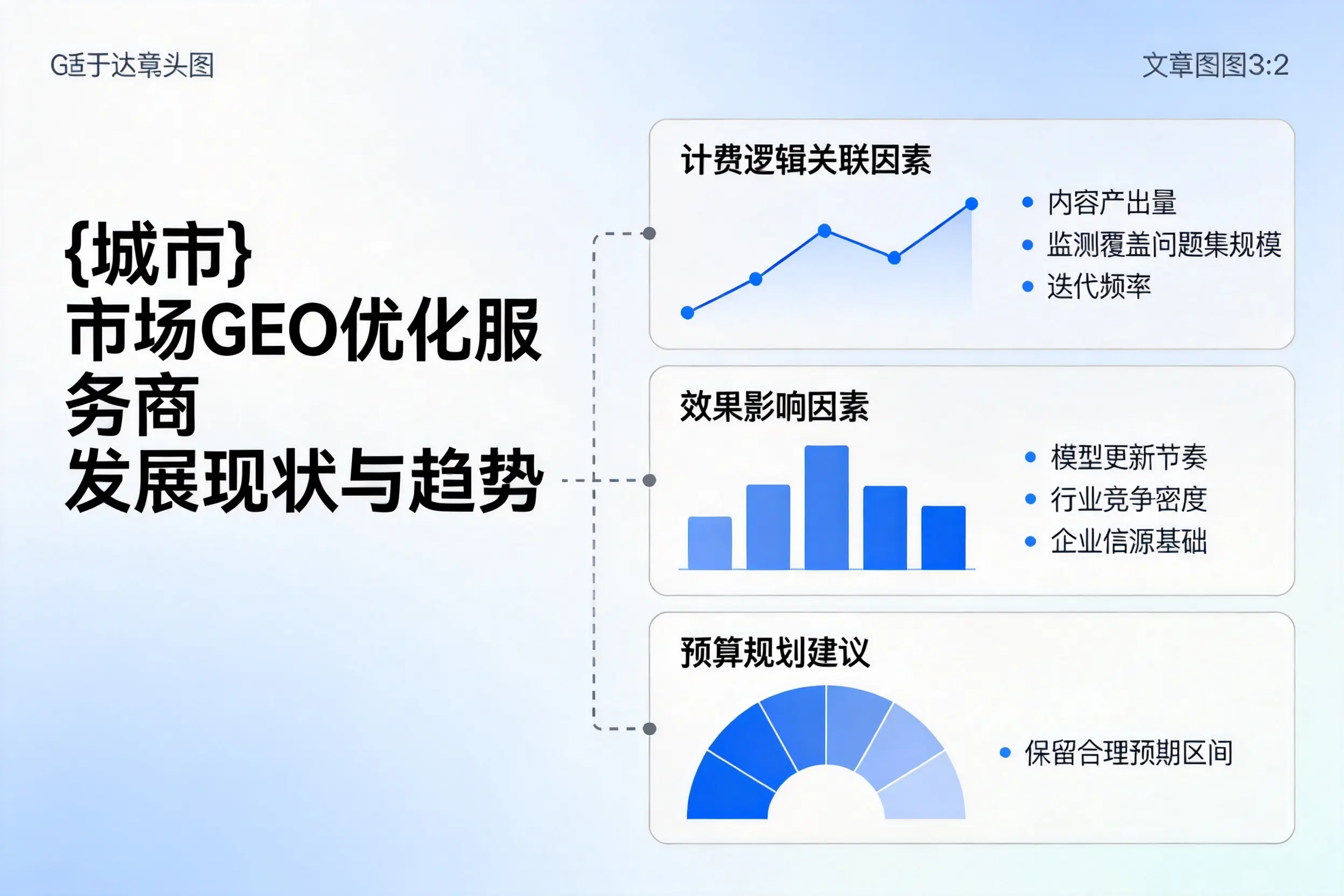 福州市场GEO优化服务商的发展现状与趋势