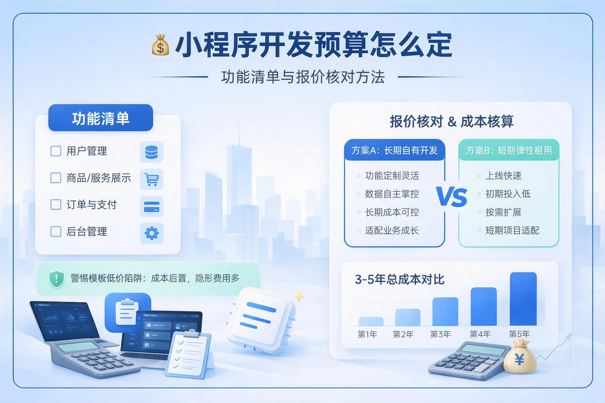 福州小程序开发预算怎么定：功能清单与报价核对方法