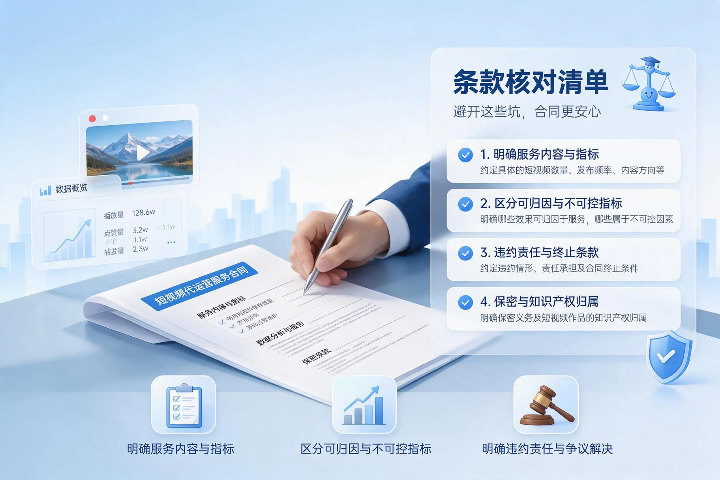 短视频代运营合同怎么签？福州企业条款核对与避坑要点