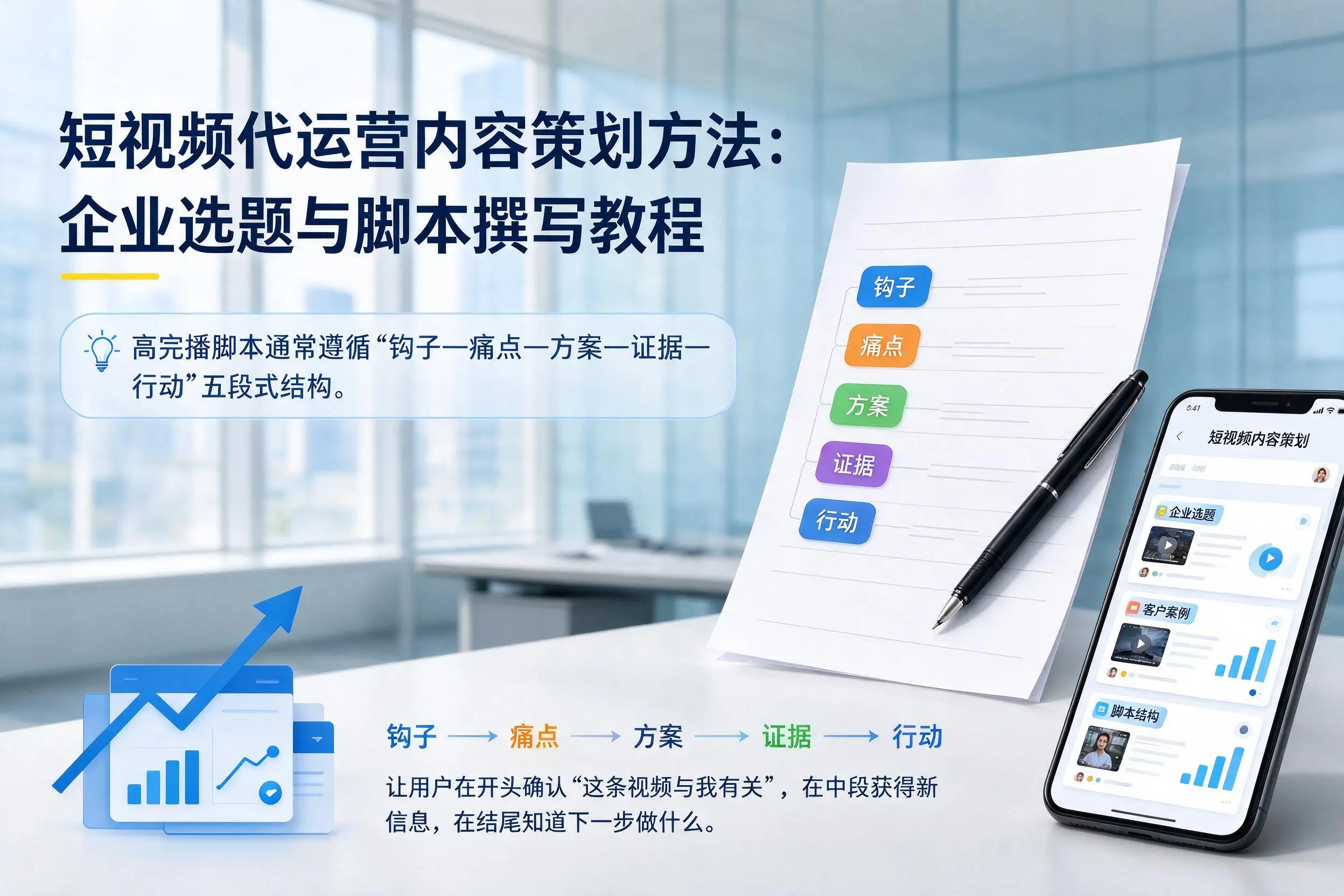 短视频代运营内容策划方法：福州企业选题与脚本撰写教程