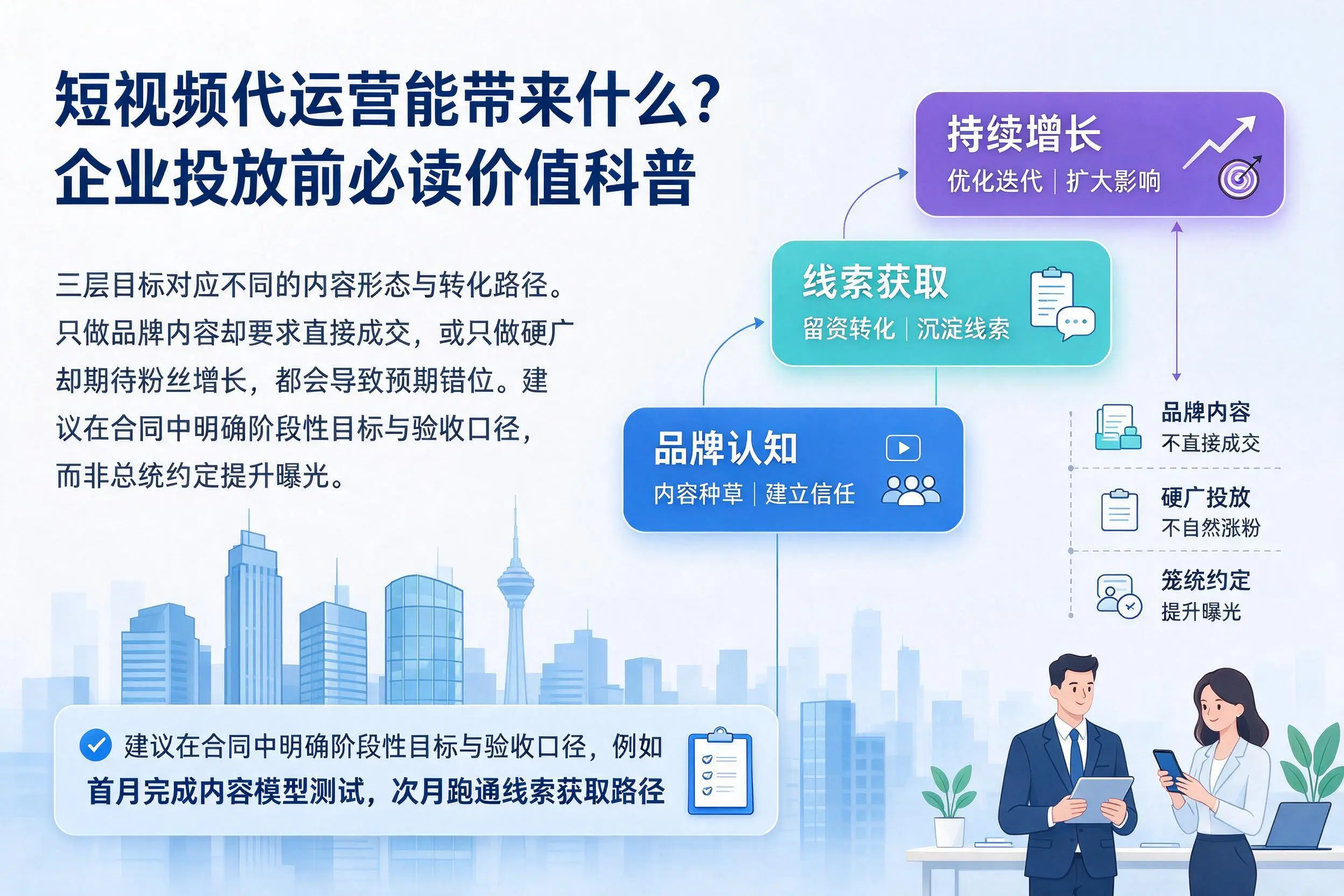 短视频代运营能带来什么？福州企业投放前必读价值科普
