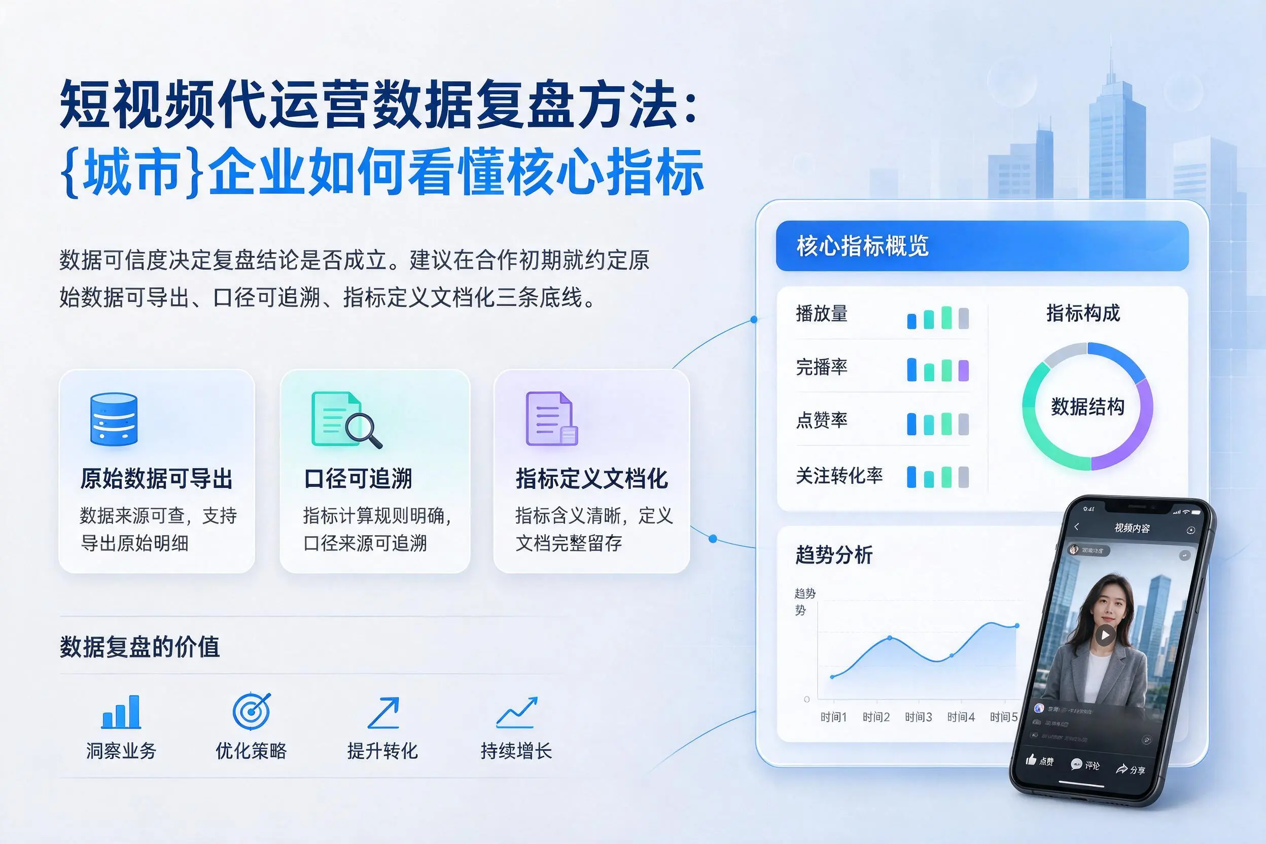 短视频代运营数据复盘方法:福州企业如何看懂核心指标