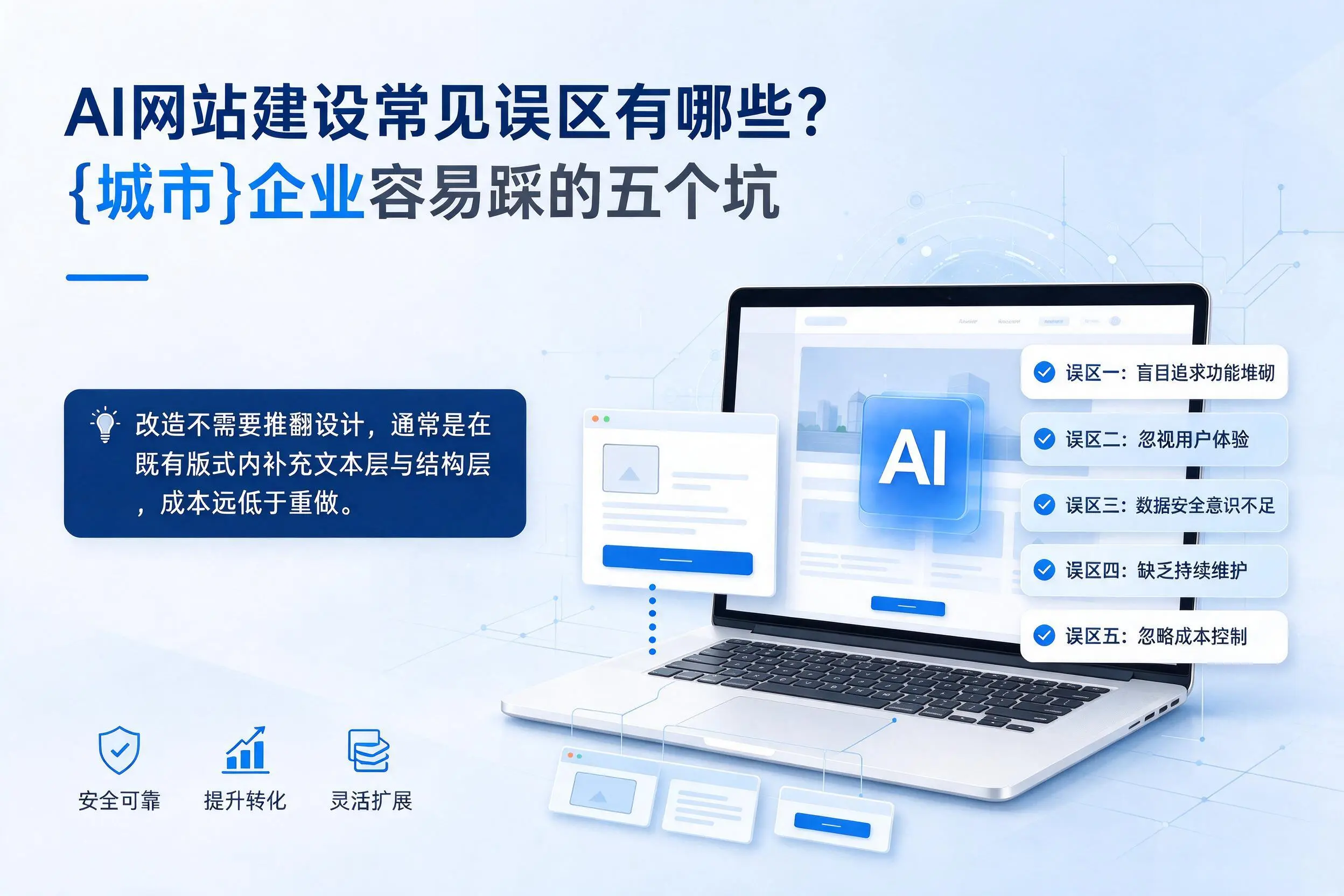 AI网站建设常见误区有哪些？福州企业容易踩的五个坑