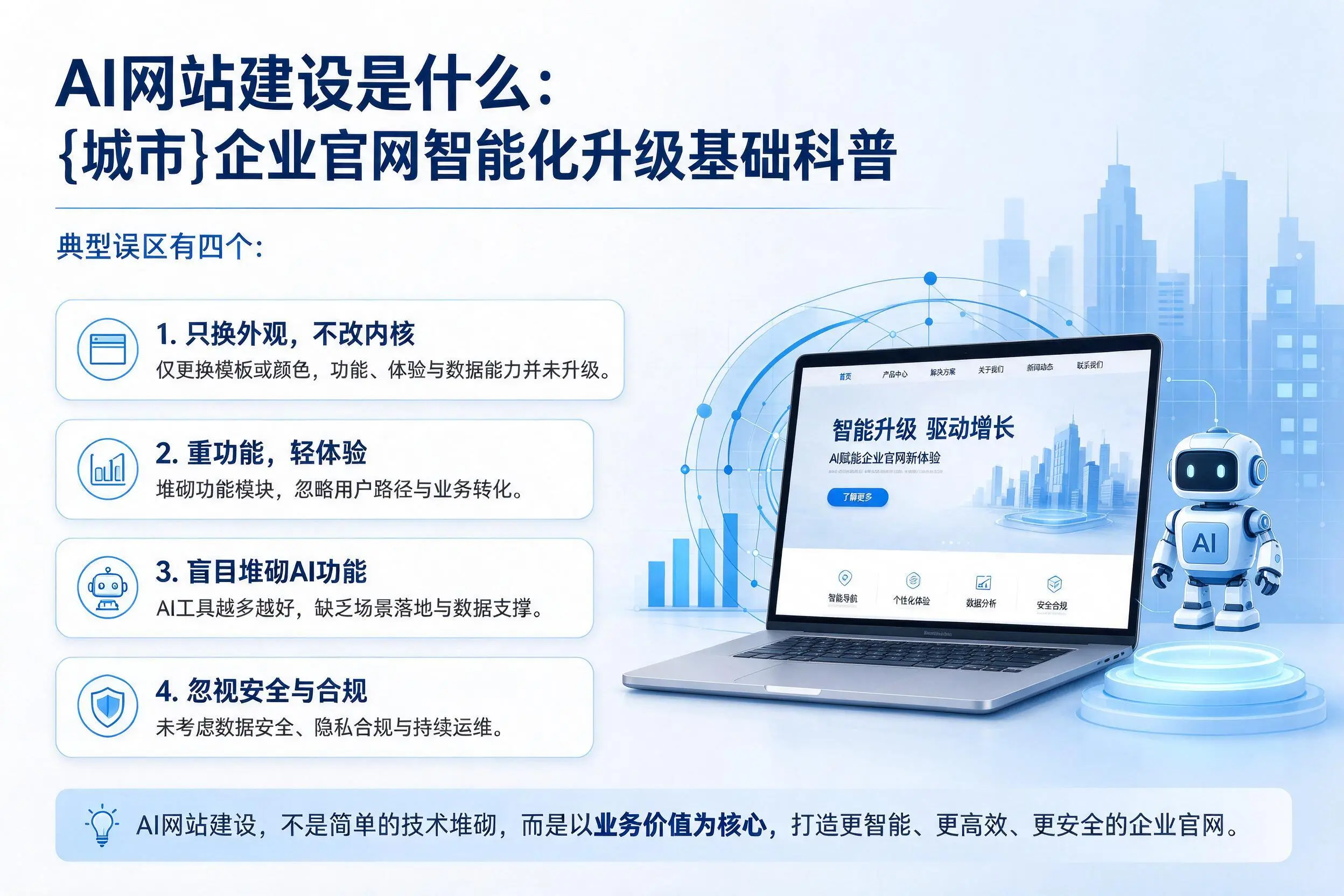 AI网站建设是什么：福州企业官网智能化升级基础科普