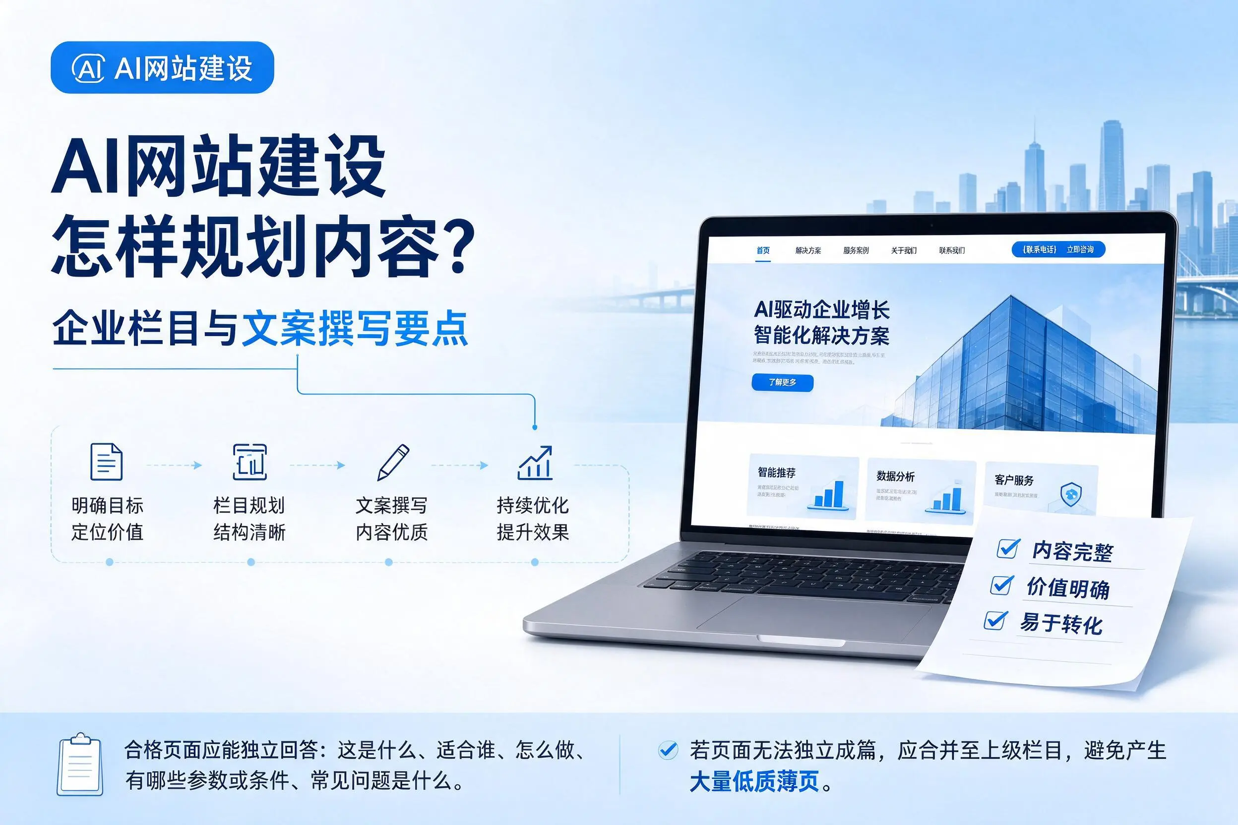 AI网站建设怎样规划内容?福州企业栏目与文案撰写要点