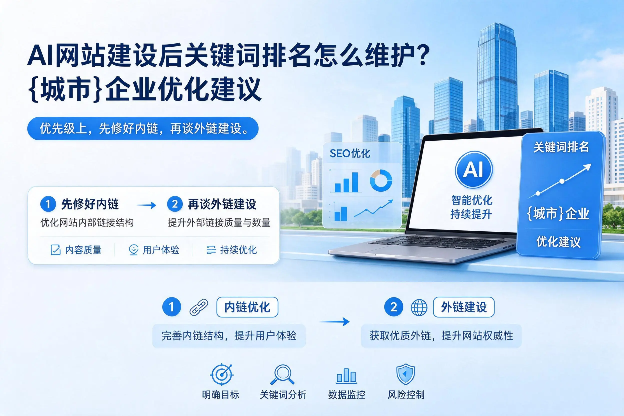 AI网站建设后关键词排名怎么维护？福州企业优化建议